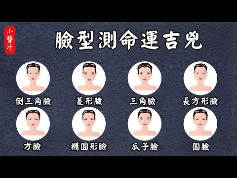 面形面相