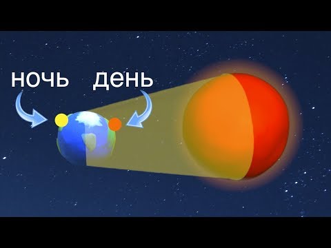 Почему происходит смена дня и ночи? Мультфильм про космос для детей