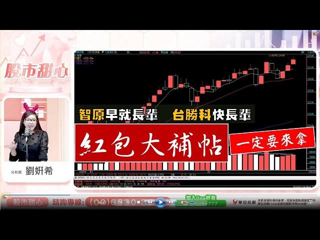1223 - 智原創高，台勝科快成長輩股，您怎能沒有紅包大補帖！