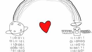 Deirdre and Conor - We Should Self Unite