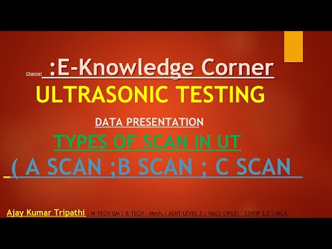 Data presentation in Ultrasonic testing  # A SCAN # B SCAN # C SCAN