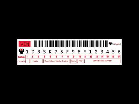 How to Decode a Vehicle Identification Number