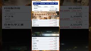 #NISA,#新NISA,#つみたてNISA,#iDeCo,#配当金,#配当利回り,#決算,#決算分析,#業績,#企業分析,#銘柄分析,#株予想,#株の買い方,#株の売り方