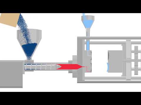Multi-Shot Molding | EVCO Plastics