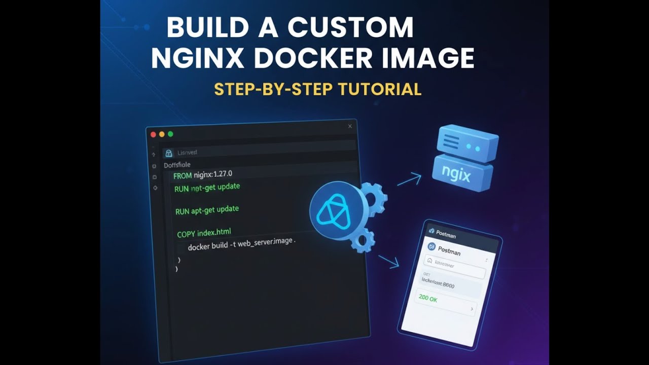 Build a Custom Nginx Web Server Docker Image: Step-by-Step Tutorial