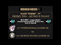 U17 Wolves 04 vs U17 Internationals MLS Next League Match Highlights (03/21/21)