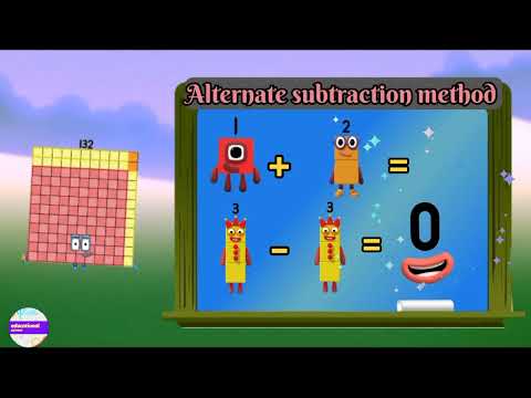 Add 2 Step Squad Numbers | Cool Trick to Check Multiple of 11 (Alternate Subtraction Method)