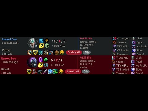 ULLEHZX Vs KERBEROS (Tryndamere Vs Jax | EUW Grandmaster)