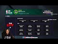 RIVMAS SUNSET BEACH STAGE NBA 2K26 NEW 6 7 ISO MORE GAMES Scuf Donate