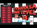CARA ASYIK BELAJAR BAHASA JAWA PART 3 Finish TTS Bahasa Jawa Level 21 Sampai 34