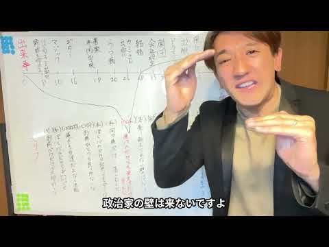 人生脚本をつくろう #コミュニケーション