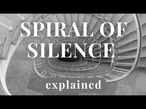 Spiral of SIlence | Theory Explained | With References