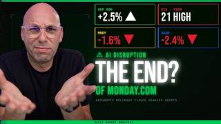 השוק טס אבל 🤖 האם זה הסוף של מאנדי? אנתרופיק שוב שינתה את המשחק