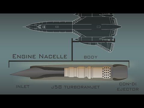 Технологии, которые сделали SR-71 Blackbird самым быстрым самолетом в истории. Фото.