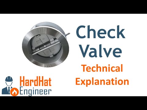 Classification of Valves used in Piping Learn 4 methods to categorize valve
