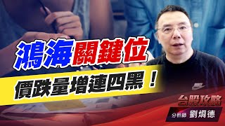 鴻海關鍵位價跌量增連四黑！｜台股攻略｜劉烱德 (圖)