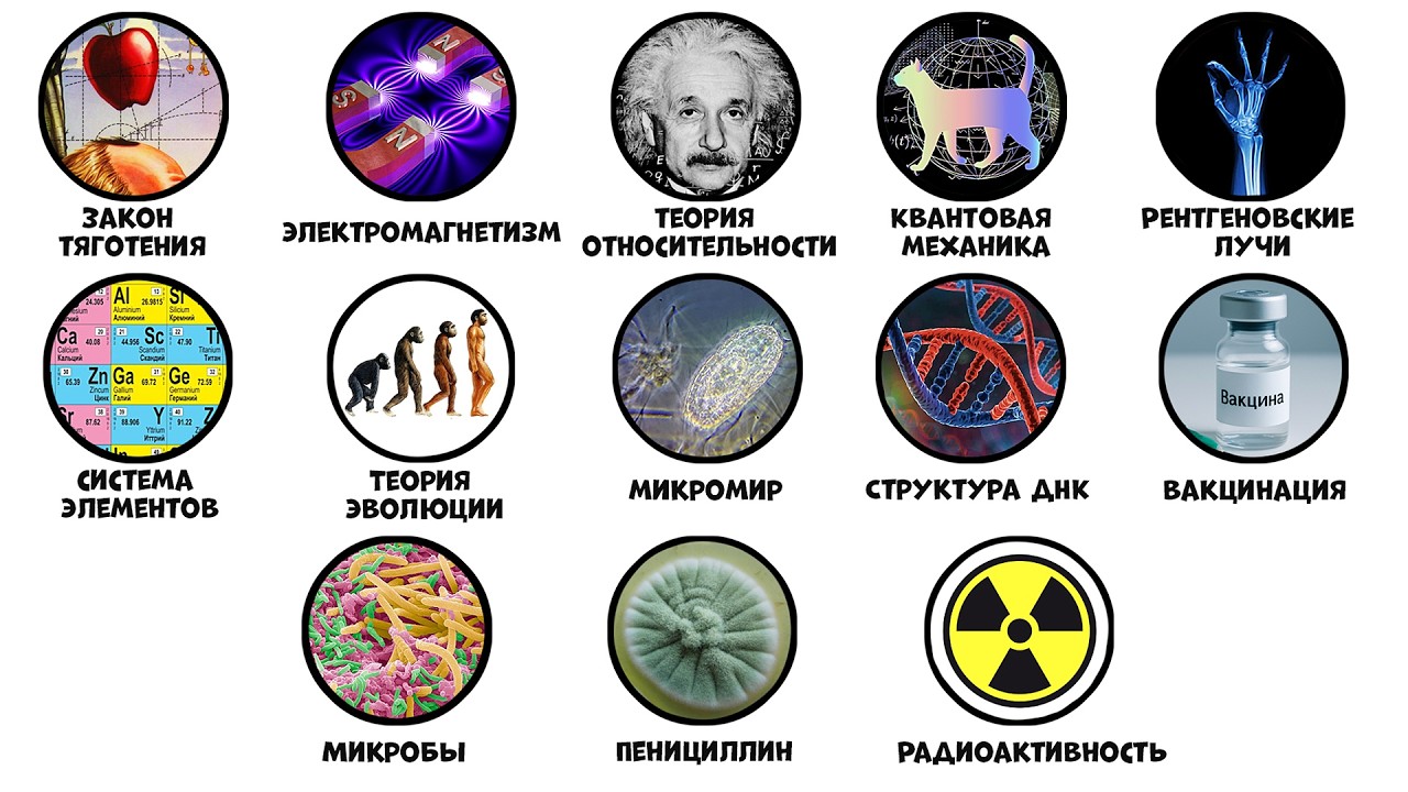 Все самые важные научные открытия за 12 минут