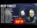 D E E P F O R E S T Greatest Hits Top 100 Artists To Listen In 2023
