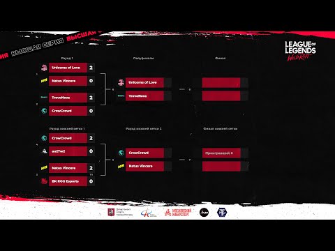 Высшая Серия Wild Rift. Плей-офф, день 3.