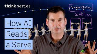 Thumbnail for How AI Agents, LLMs & APIs Use Real-Time Data at the US Open