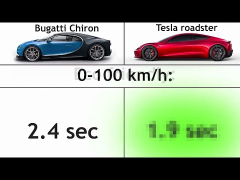 Tesla Roadster VS Bugatti Chiron