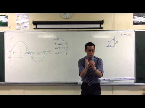 Reading Values from Trigonometric Graphs