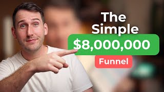 How Our Clients Generated $8 Million in 18 Months with This Simple Paid Ad Funnel