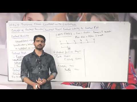 14 Contract Receivable, Contract Asset and Contract Liability   Concepts