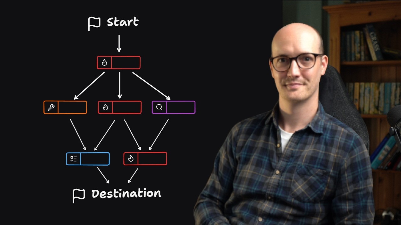 Wayfinder: Nothing is too big to plan anymore