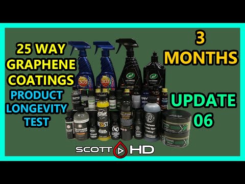 Graphene Coatings Longevity Test - 25 WAY - ULTIMATE comparison - UPDATE 06 - 3 MONTHS LOTS OF RAIN!