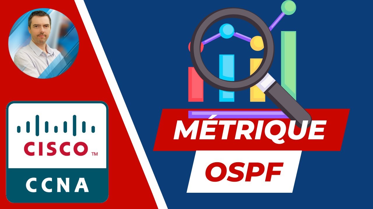 Metrique et en-tête OSPF