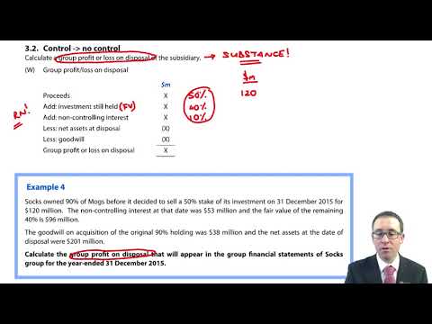 Introduction to ACCA Strategic Business Reporting SBR ACCA SBR