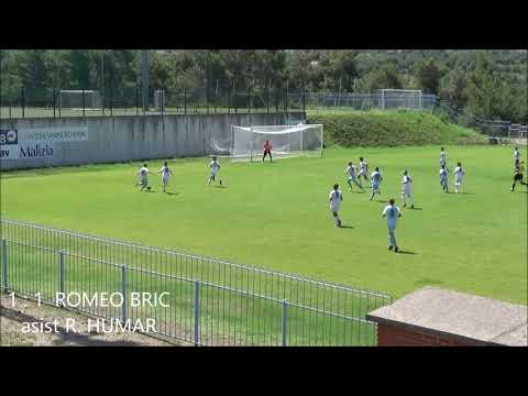 JADRAN DEKANI U-15 - ND GORICA U-15.   1 - 3 PRIJATELJSKA TEKMA 25. 7 2020