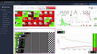 NEW Trade-Ideas Dashboard Guide