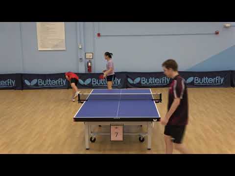 Tony Ma/Jerred Miklowcic (3896) vs Changbo Lu/Jingxiong Lu (3690)