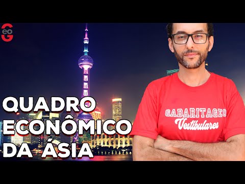 Geography of Asia | Economy of Asia | Agriculture in Asia |