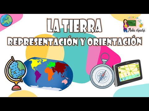 La Tierra | Representación y Orientación | Aula chachi - Vídeos educativos para niños