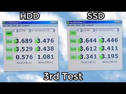 Michael MJD explains why the SSD is slow in the $5 Windows 98 PC