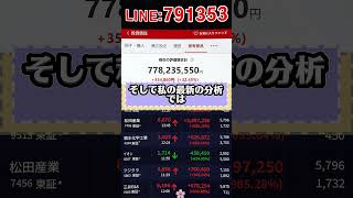 #投資初心者#景気#増配#セクター#つみたてNISA#ROA#純利益#フリーキャッシュフロー#レジスタンスライン