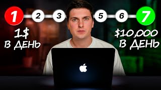 Video F3zGeQKTOe8 thumbnail