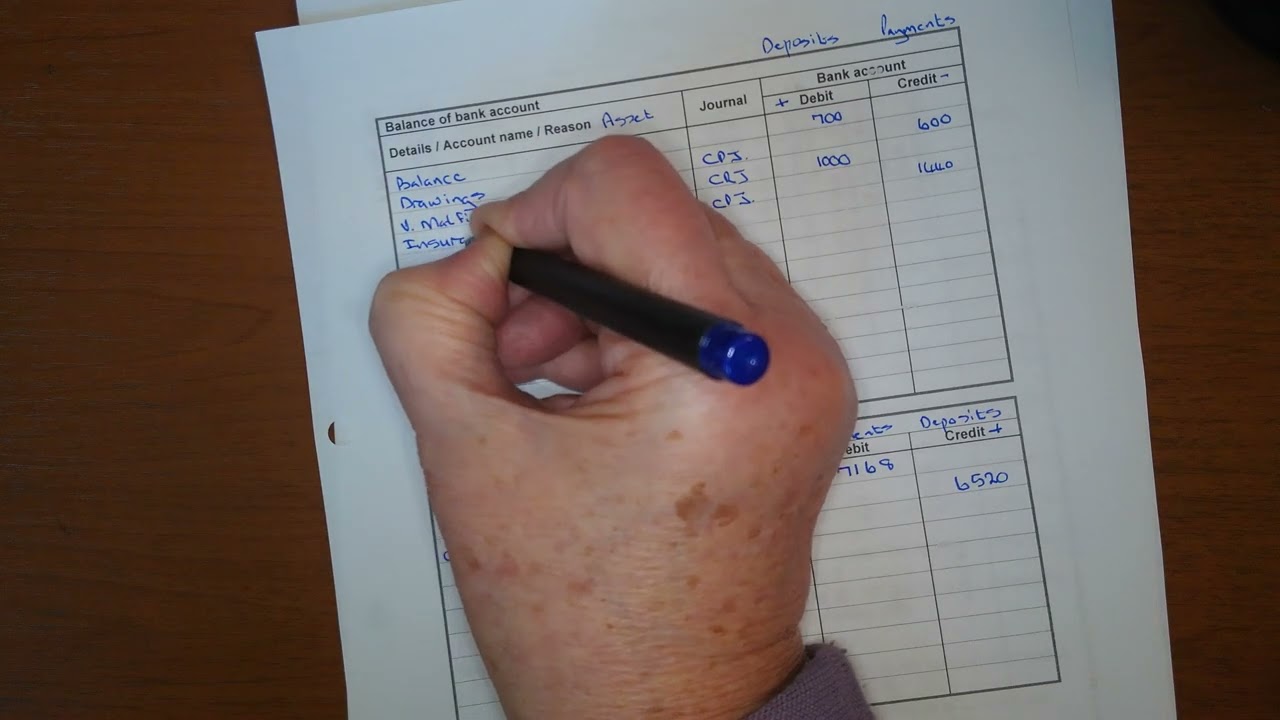 20. Bank reconciliation and bank in columnar form