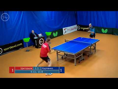 Щигорцов Карпенко 15.11.2017