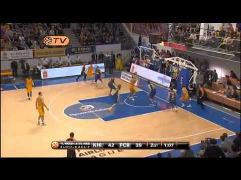 Highlights BC Khimki MR v Barcelona Regal (T16 G02) 04 Jan