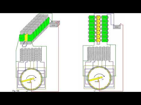Magnet Generator: Geometry-Based Power in the Ether Field - Free Energy Transformer 1902 by Figuera