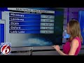 Here's how much rain Central Florida has been getting lately