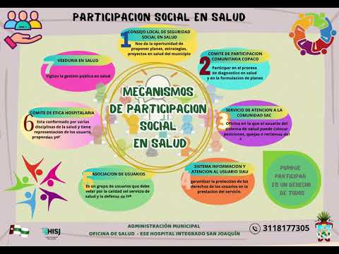 PARTICIPACION SOCIAL SAN JOAQUIN