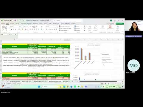 TRABAJO FINAL - PRESUPUESTO PÚBLICO - MUNICIPIO EL ROBLE