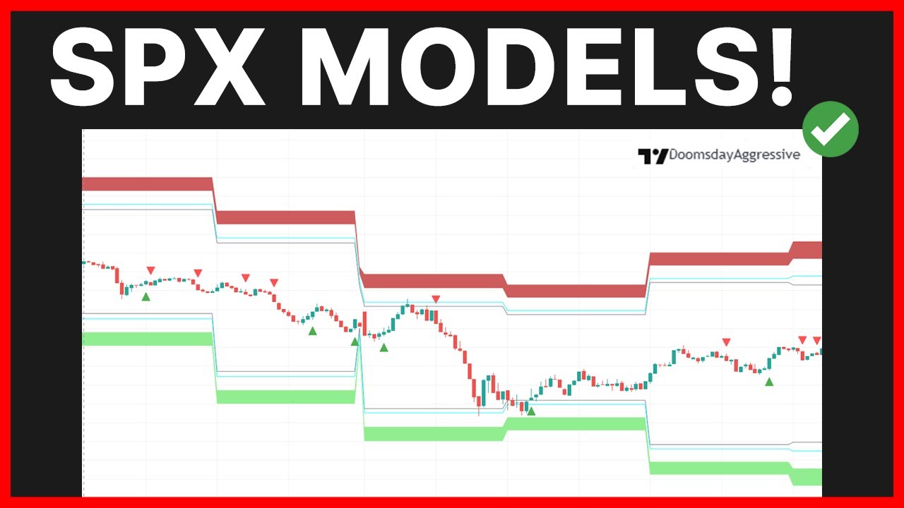 New SPX Support + TradingView Alerts Update