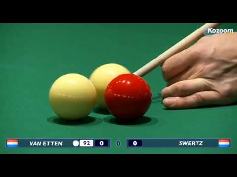Raymund Swertz Vs San Van Etten (Cadre 47/2)