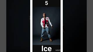 Download lagu Top 10 strongest characters in High and Low mp3 Download lagu Top 10 strongest characters in High and Low mp3